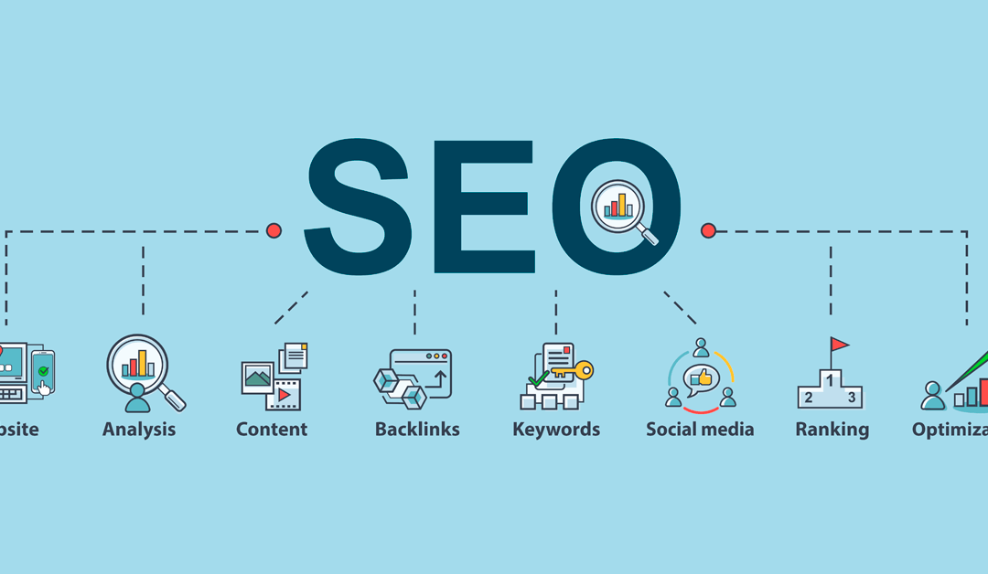 How SEO works for business