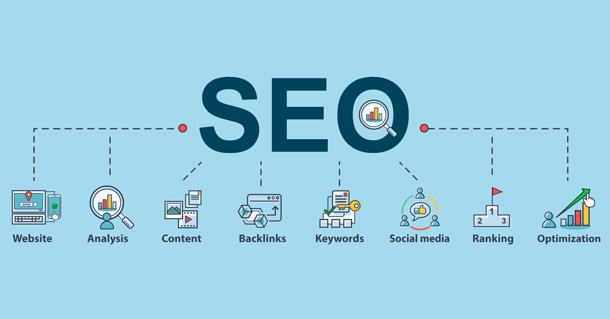 The Power of SEO in Business