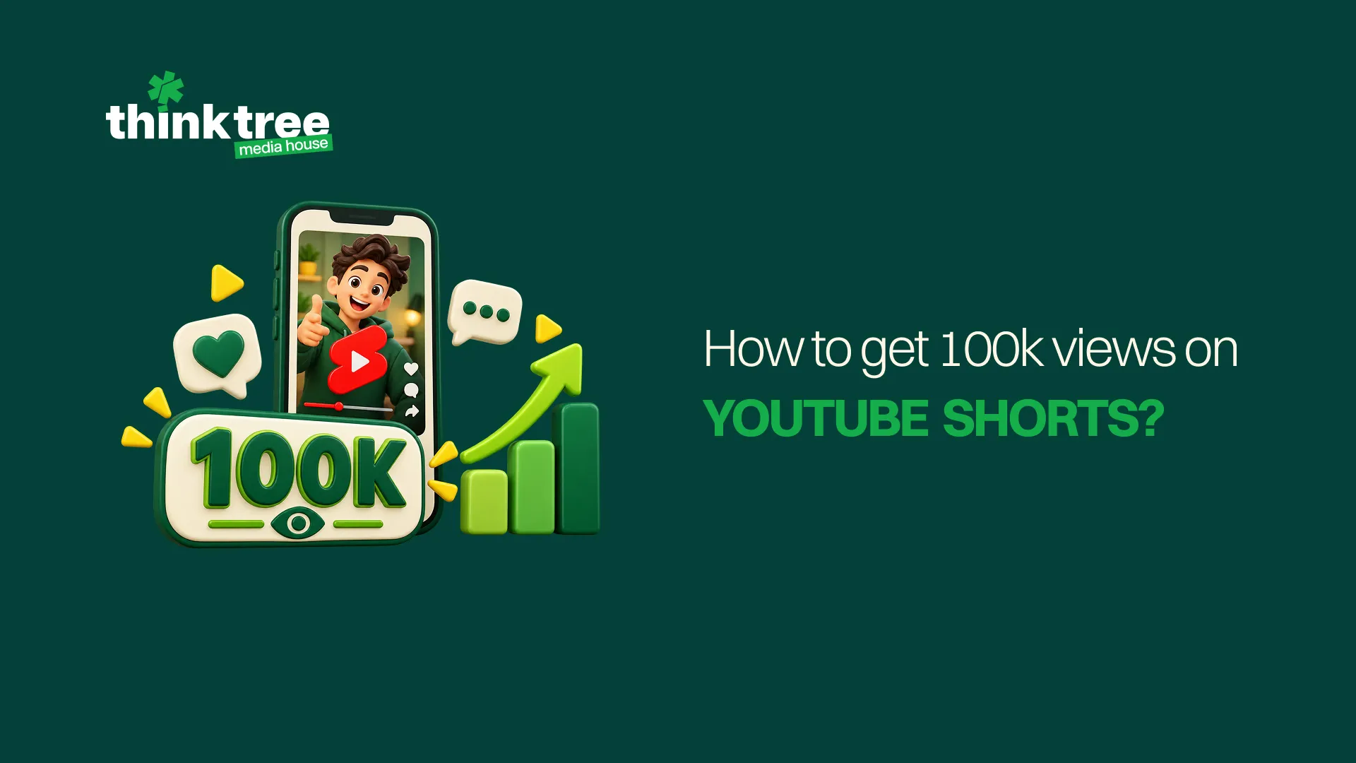 YouTube Shorts 100K views guide featuring a video creator, smartphone, engagement icons and growth chart.