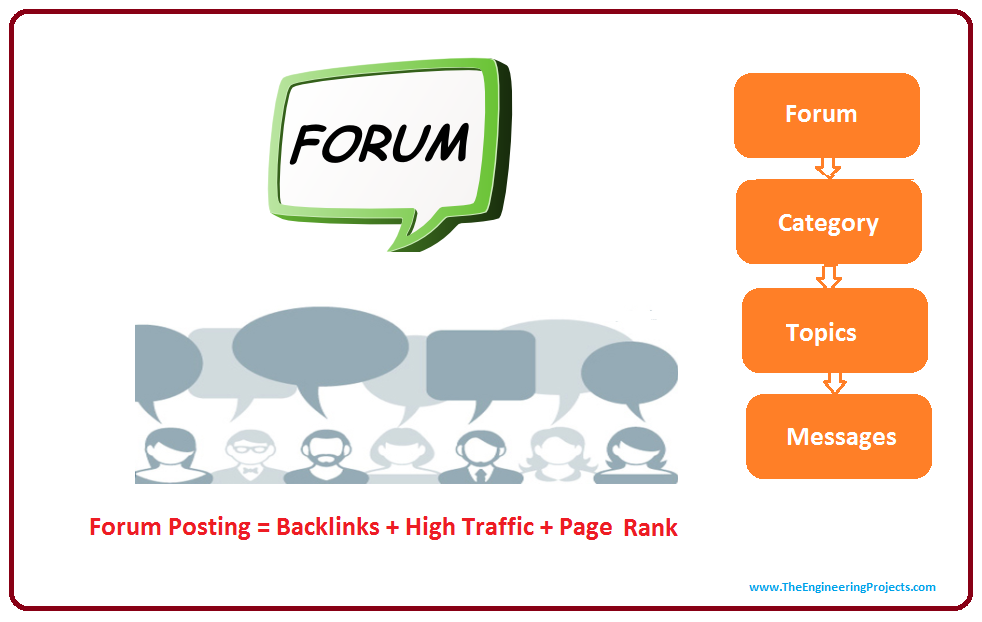 forum pot