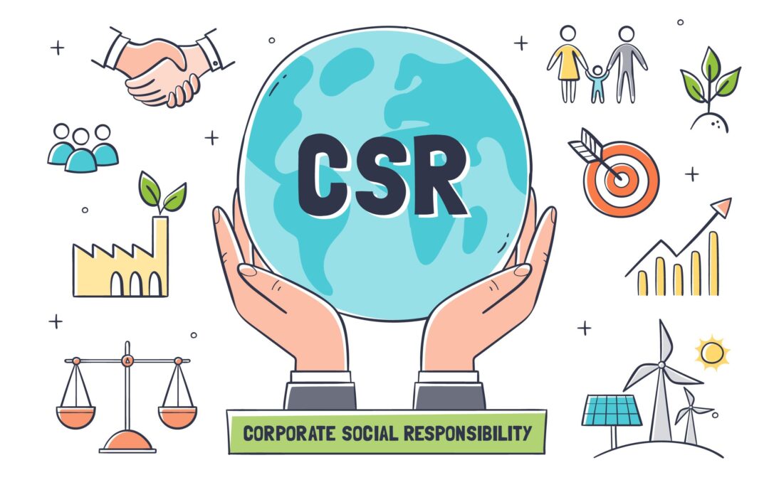 What are the activities under corporate social responsibility?