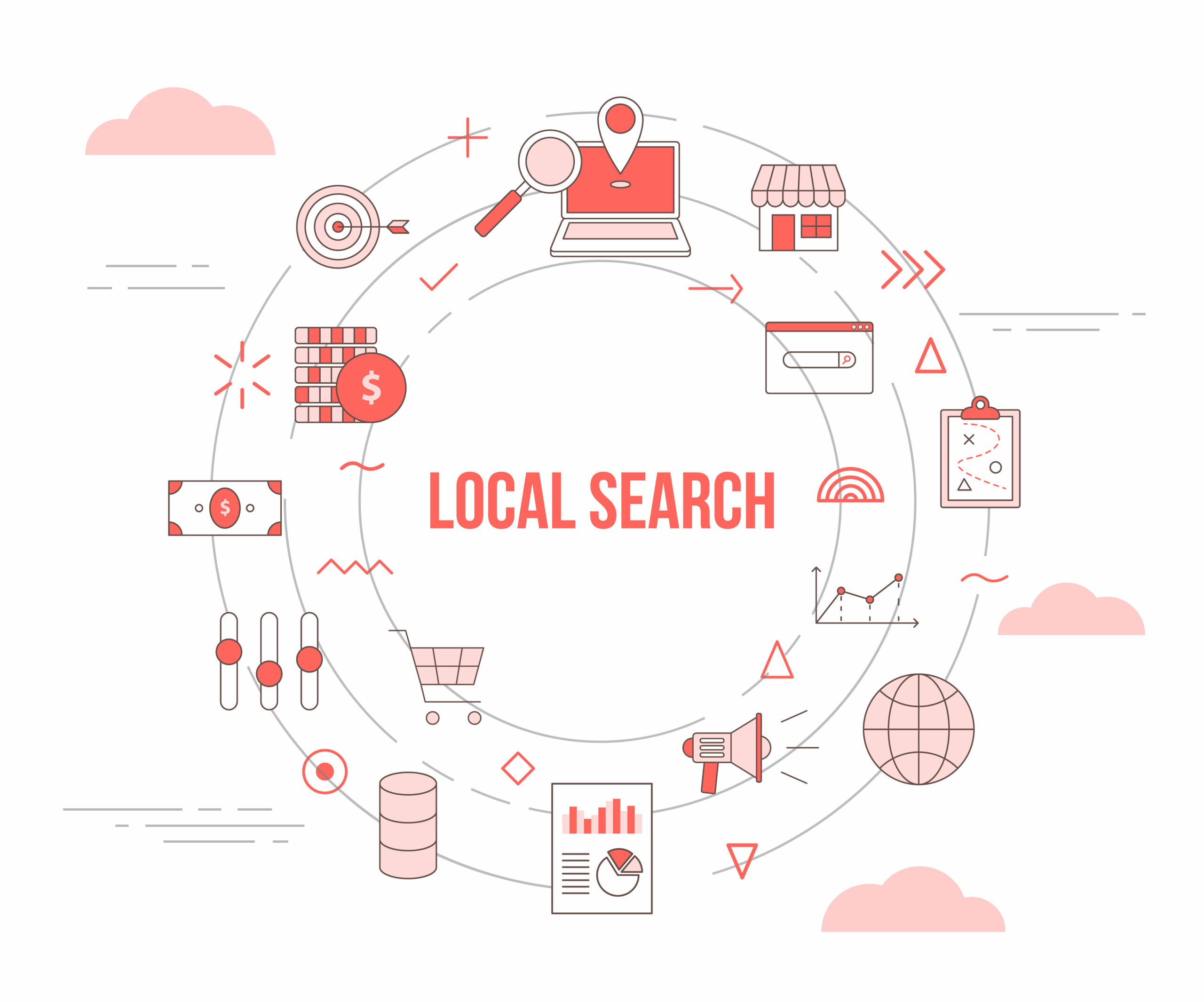 local seo