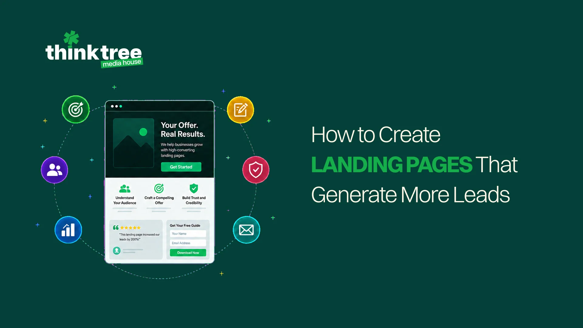 Graphic reading "How to Create LANDING PAGES That Generate More Leads" next to a landing page mockup surrounded by lead-generation icons.