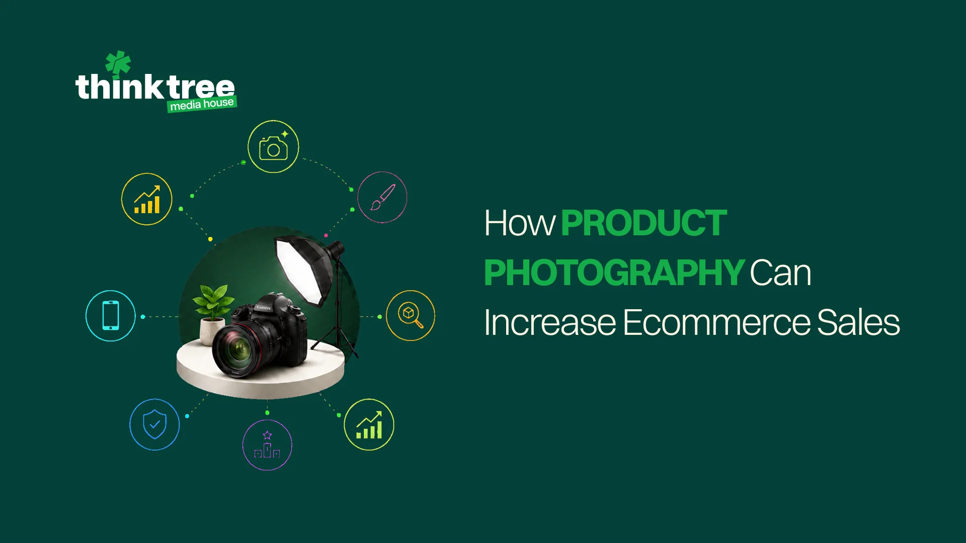 Graphic reading "How PRODUCT PHOTOGRAPHY Can Increase Ecommerce Sales" next to a camera setup with studio lighting.