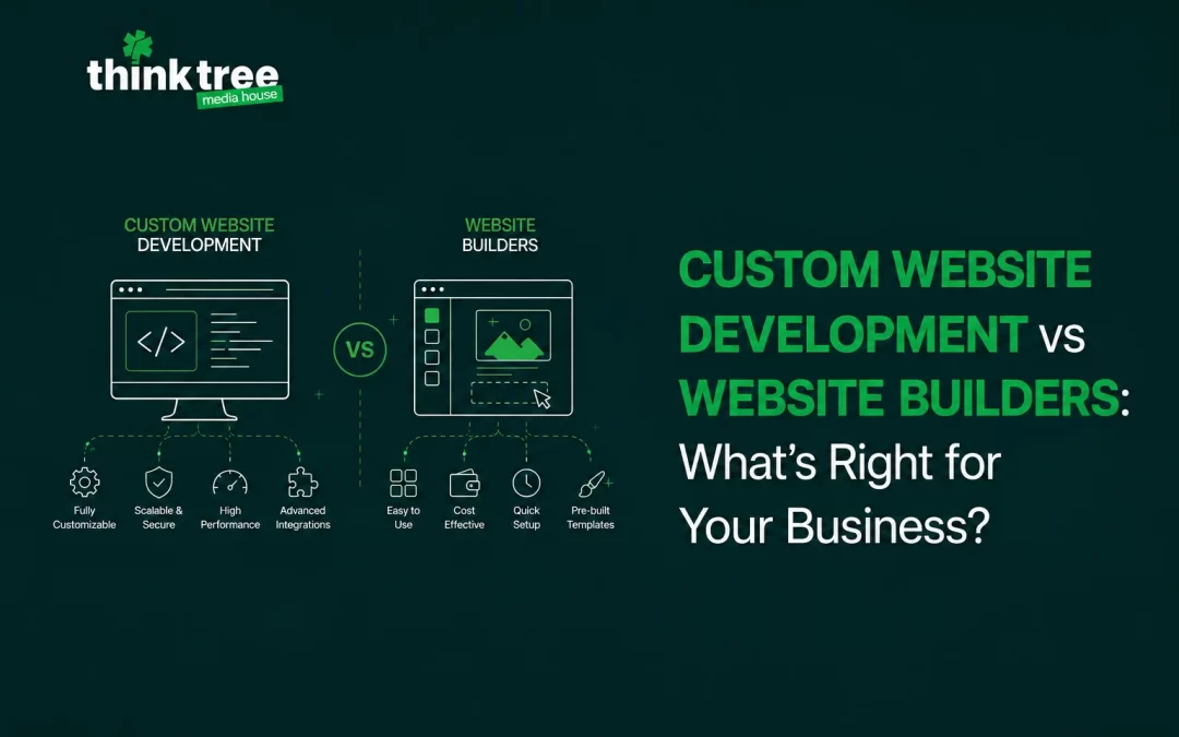 Custom Website Development vs Website Builders: What’s Right for Your Business?