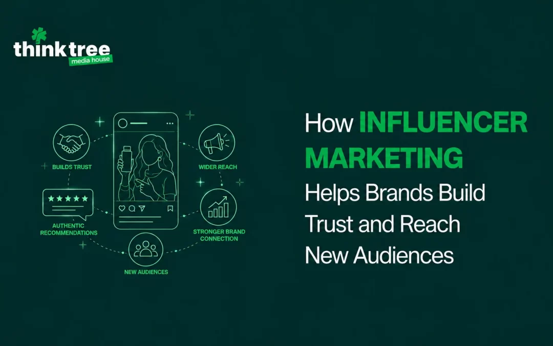 How Influencer Marketing Helps Brands Build Trust and Reach New Audiences