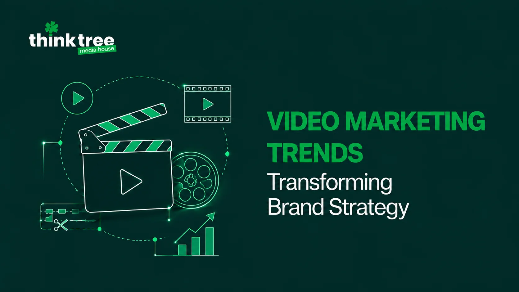 Video marketing trends transforming brand strategy. Visual graphic showing film clapperboard, video editing elements, and growth charts by Think Tree Media House.